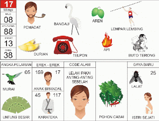 Buku Mimpi 17